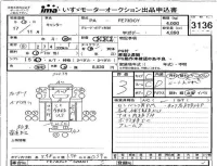 Mitsubishi CANTER лот № 3136 оценка 3  с аукциона в Японии 4