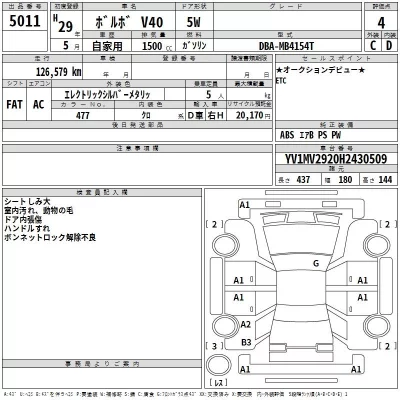 Volvo V40  с аукциона в Японии