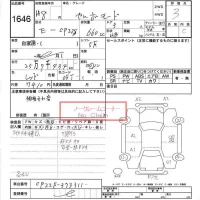 Suzuki CERVO CLASSIC лот № 1646 оценка 3  с аукциона в Японии 6