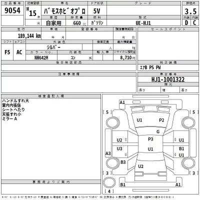 Honda VAMOS  с аукциона в Японии