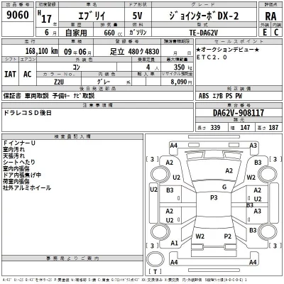 Suzuki EVERY  с аукциона в Японии