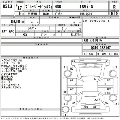 Nissan SYLPHY  с аукциона в Японии