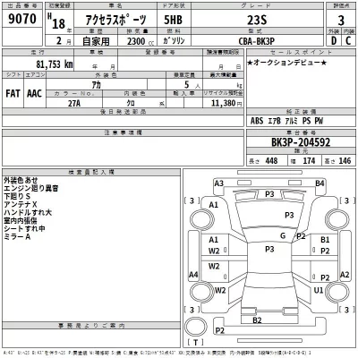 Mazda AXELA  с аукциона в Японии