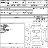 Nissan LAFESTA лот № 8519 оценка 3.5  с аукциона в Японии 2