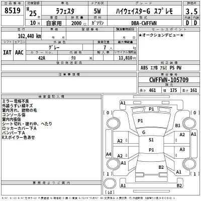 Nissan LAFESTA  с аукциона в Японии