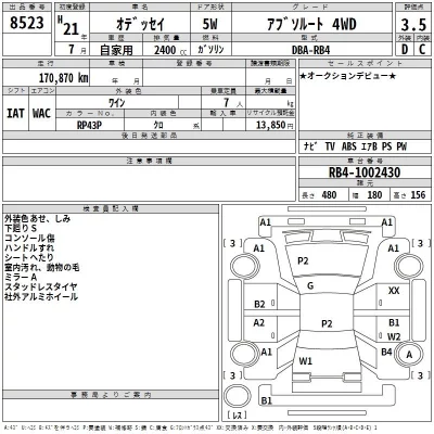 Honda ODYSSEY  с аукциона в Японии