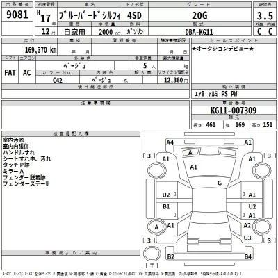 Nissan SYLPHY  с аукциона в Японии
