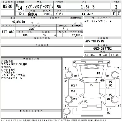 Subaru IMPREZA  с аукциона в Японии