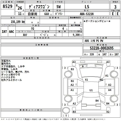 Subaru GOLF ALLTRACK  с аукциона в Японии