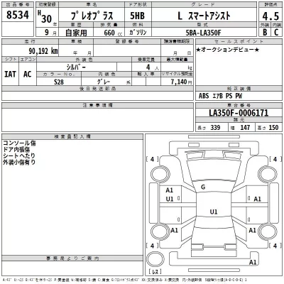 Subaru PLEO PLUS  с аукциона в Японии