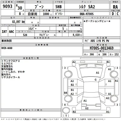 Daihatsu Boon  с аукциона в Японии