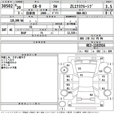 Honda CR-V  с аукциона в Японии