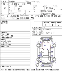 Toyota HARRIER лот № 6560 оценка R  с аукциона в Японии 5