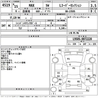 Daihatsu MAX  с аукциона в Японии
