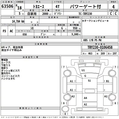 Toyota TOYOACE  с аукциона в Японии
