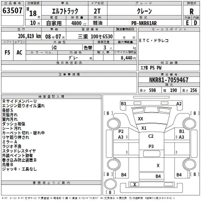 Isuzu ELF  с аукциона в Японии