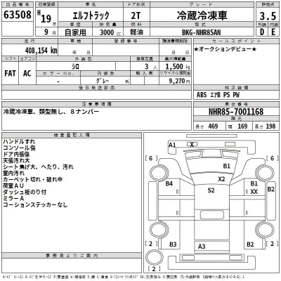 Isuzu ELF  с аукциона в Японии