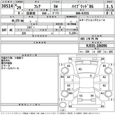 Mazda FLAIR  с аукциона в Японии
