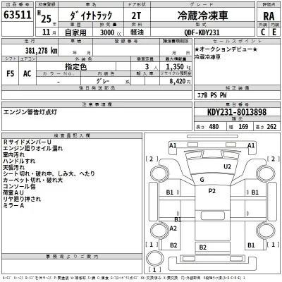 Toyota DYNA  с аукциона в Японии