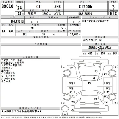 Lexus CT  с аукциона в Японии