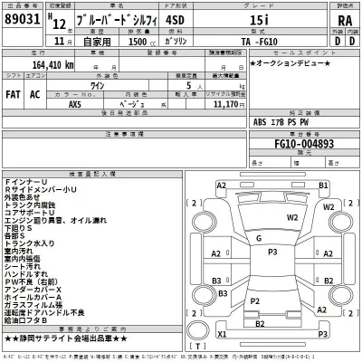 Nissan SYLPHY  с аукциона в Японии
