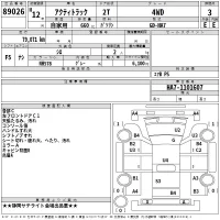 Honda ACTY TRUCK лот № 89026 оценка 3  с аукциона в Японии 2