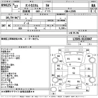 Daihatsu TANTO лот № 89025 оценка RA  с аукциона в Японии 2