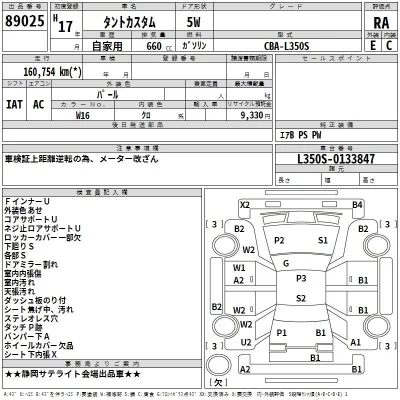 Daihatsu TANTO  с аукциона в Японии