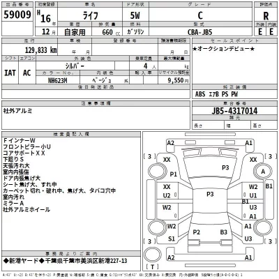 Honda LIFE  с аукциона в Японии