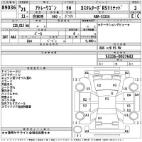 Daihatsu Atrai Wagon лот № 89036 оценка 3  с аукциона в Японии 2