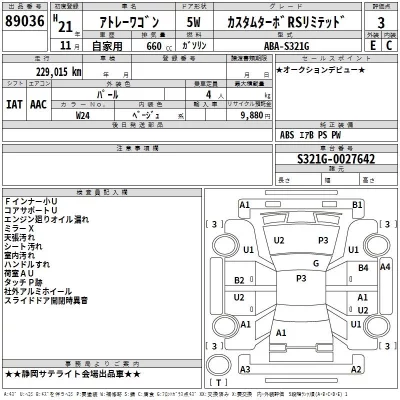 Daihatsu Atrai Wagon  с аукциона в Японии
