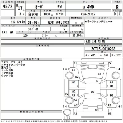 Toyota OPA  с аукциона в Японии