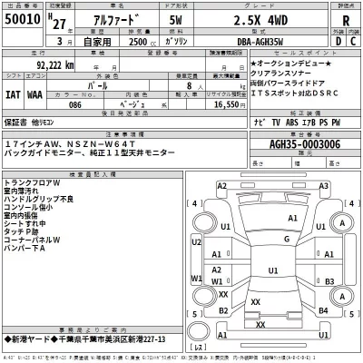 Toyota ALPHARD  с аукциона в Японии