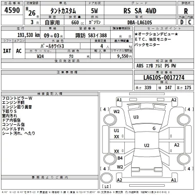 Daihatsu TANTO  с аукциона в Японии