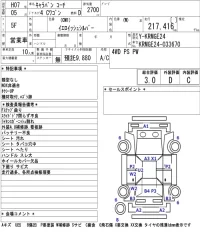 Nissan CARAVAN лот № 6590 оценка 3  с аукциона в Японии 5