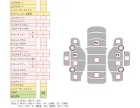 Toyota DYNA лот № 6344 оценка 3  с аукциона в Японии 7