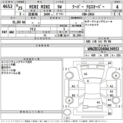 BMW MINI  с аукциона в Японии