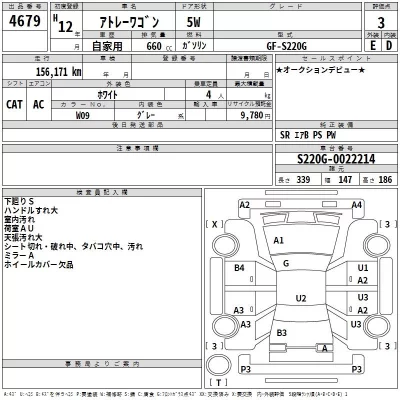 Daihatsu Atrai Wagon  с аукциона в Японии