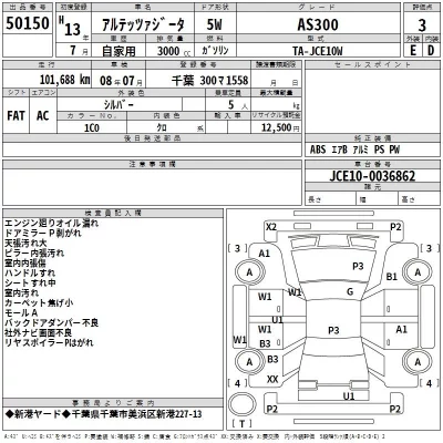 Toyota ALTEZZA WAGON  с аукциона в Японии