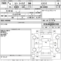 Renault LUTECIA лот № 7009 оценка 4  с аукциона в Японии 2