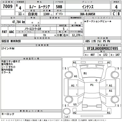 Renault LUTECIA  с аукциона в Японии