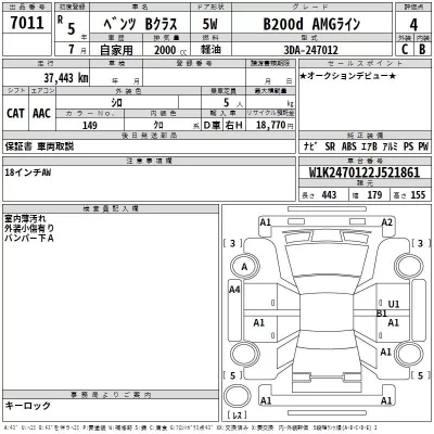 Mercedes-Benz B CLASS  с аукциона в Японии
