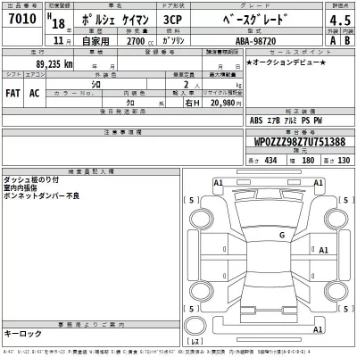 Porsche CAYMAN  с аукциона в Японии