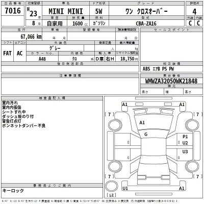 BMW MINI  с аукциона в Японии