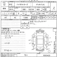 Daihatsu HIJET VAN лот № 12 оценка R  с аукциона в Японии 10