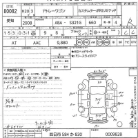 Daihatsu Atrai Wagon лот № 80082 оценка R  с аукциона в Японии 10