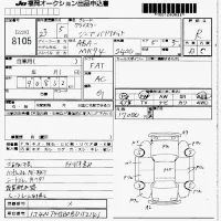Chrysler JEEP PATRIOT лот № 8105 оценка R  с аукциона в Японии 7