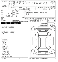 Volkswagen THE BEETLE лот № 2127 оценка 4  с аукциона в Японии 6