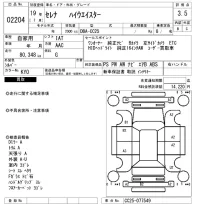 Nissan SERENA лот № 2204 оценка 3.5  с аукциона в Японии 6