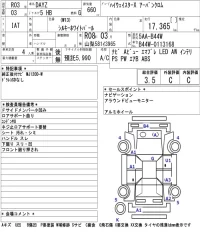 Nissan DAYZ лот № 3006 оценка 3.5  с аукциона в Японии 5
